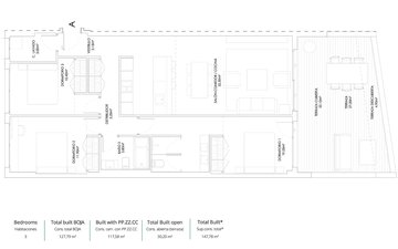 Property slide 14