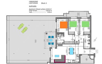 Property slide 29