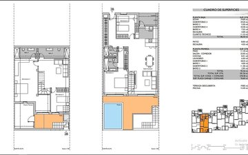 Property slide 36