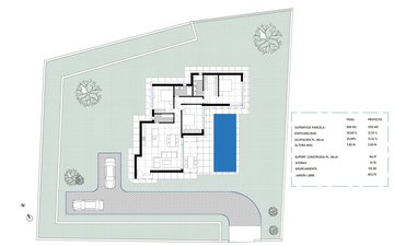 Property slide 14