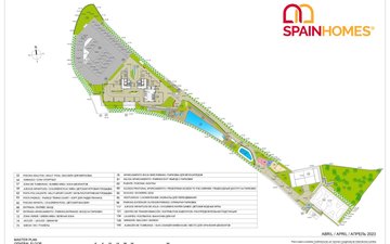 Property slide 21