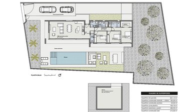 Property slide 31