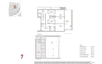 Property slide 10