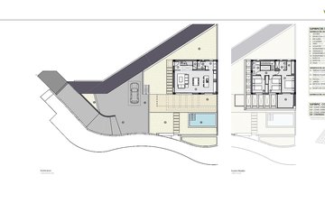 Property slide 47