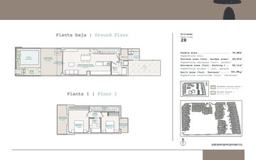 Property slide 19