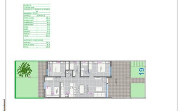 Property slide 28