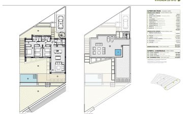 Property slide 25
