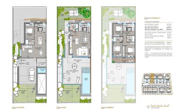 Property slide 13