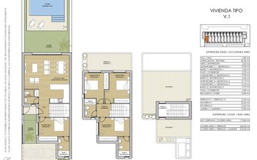 Property slide 43
