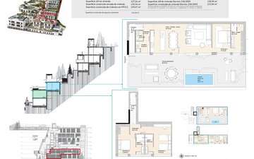 Property slide 7