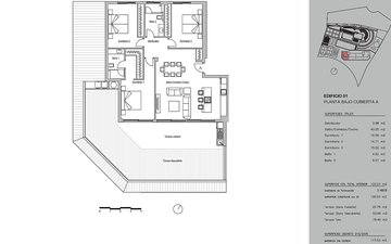 Property slide 15