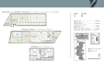 Property slide 30