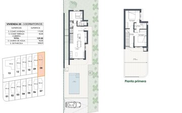 Property slide 15