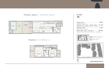 Property slide 7