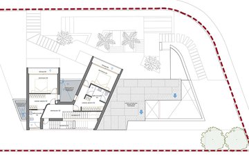 Property slide 17