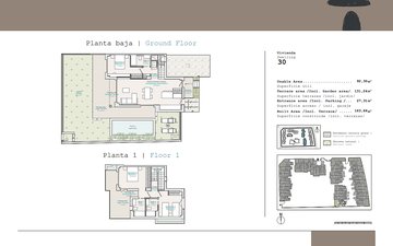 Property slide 20