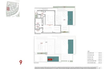 Property slide 11