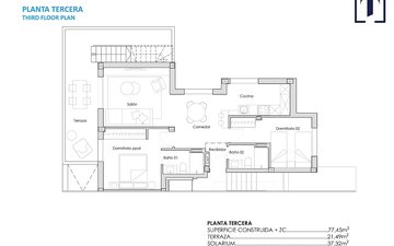 Property slide 25