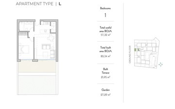 Property slide 29