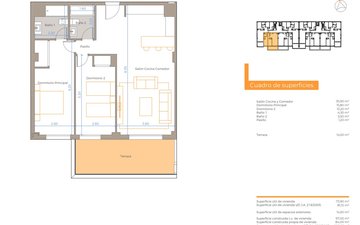 Property slide 17
