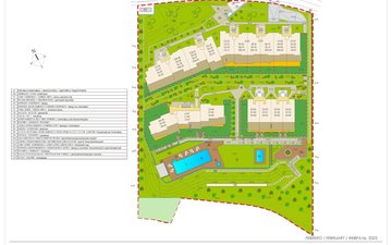 Property slide 14
