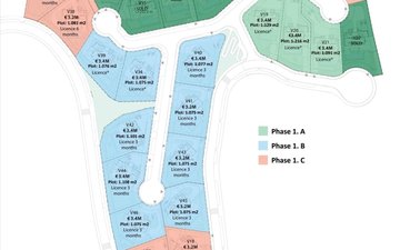Property slide 16