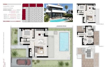 Property slide 15