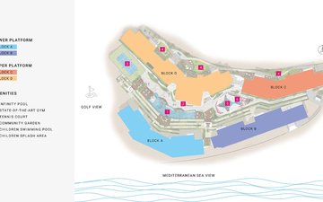 Property slide 13