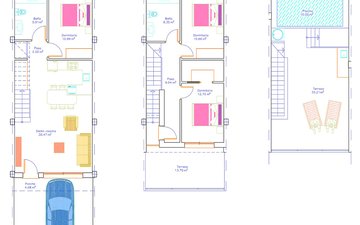 Property slide 17