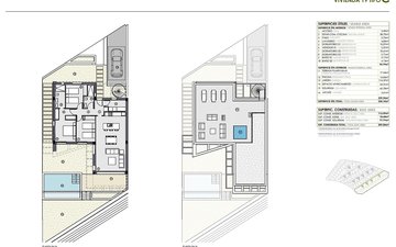 Property slide 34