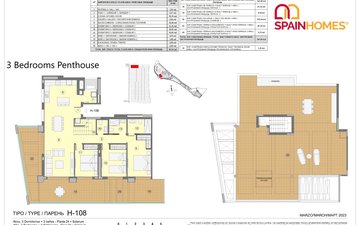 Property slide 29
