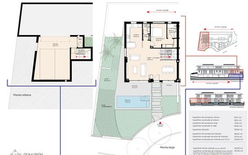 Property slide 12