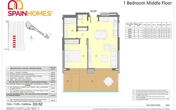 Property slide 22
