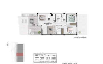 Property slide 21