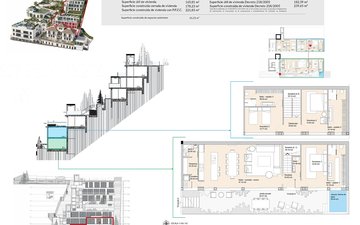 Property slide 6
