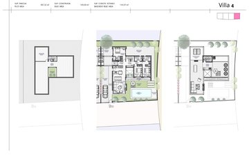 Property slide 20