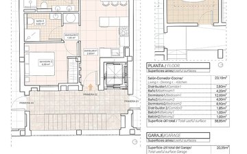 Property slide 7