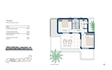 Property slide 11