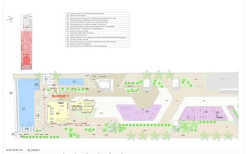 Property slide 28