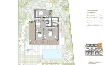 Property slide 16