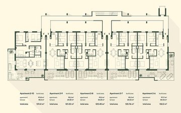 Property slide 25