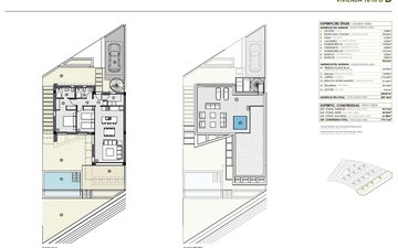 Property slide 28