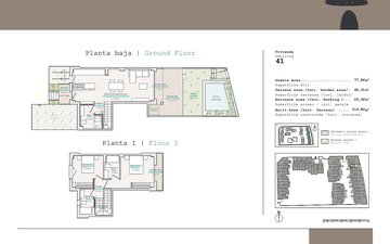 Property slide 25