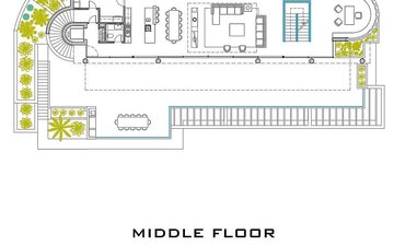 Property slide 36