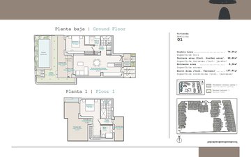 Property slide 5