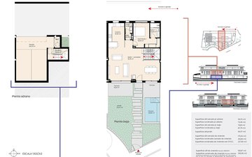 Property slide 17
