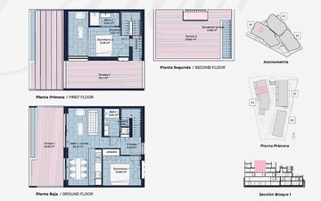 Property slide 47