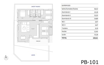 Property slide 13