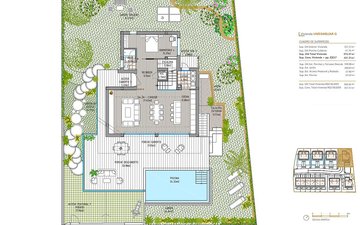 Property slide 17