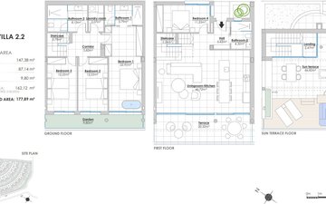 Property slide 22